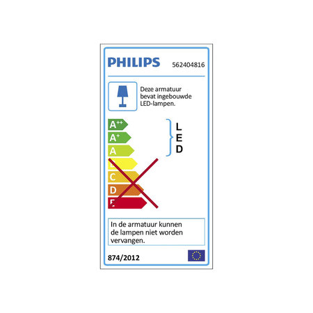 Philips Wandspot Star 4W LED Aluminium