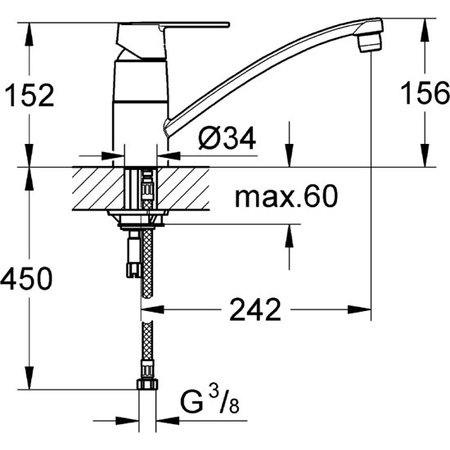 Grohe Get Keukenmengkraan