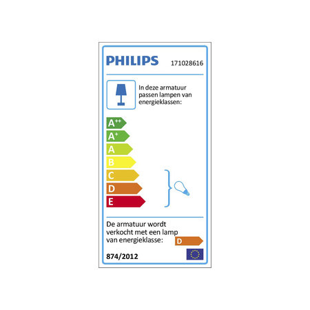 Philips Wandlicht Nightingale Bruin