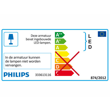 Philips Plafondlamp Cinnabar 6W LED Wit