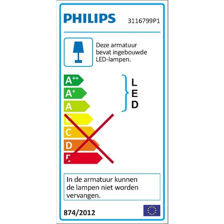 Philips Wandlamp Lamine 10W LED Grijs