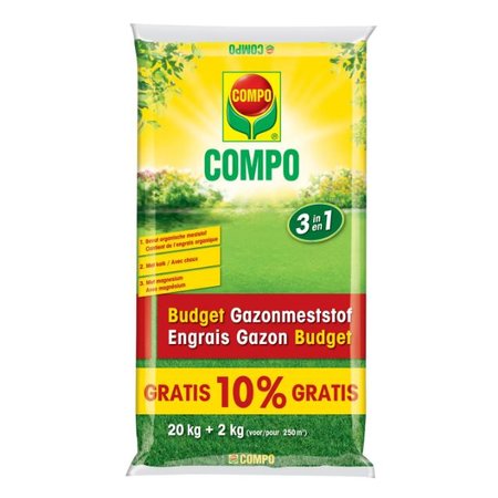 COMPO Budget Gazonmeststof 20kg + 10% Gratis