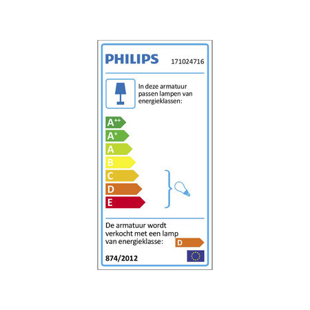 Philips Wandlicht Nightingale Inox